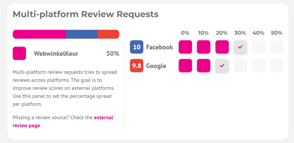 Multi-platform Review Requests